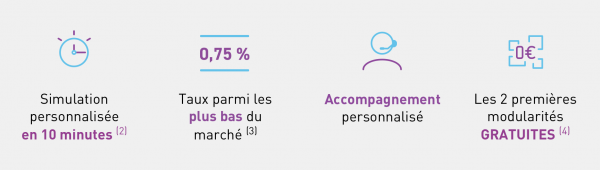 Demande De Pret Immobilier Casden Banque Populaire